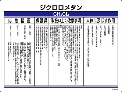 特定化学物質関係標識　035325  特38-325