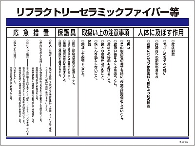 特定化学物質関係標識　035332  特38-332