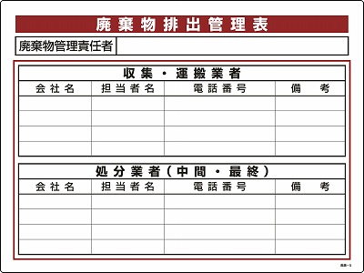 PCB廃棄物標識　075005　産廃-5