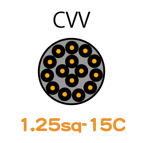 CVV1.25sq-15C　10ｍ