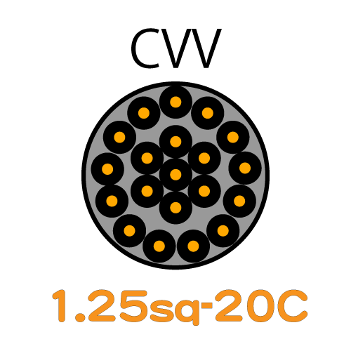 CVV1.25sq-20C　10ｍ