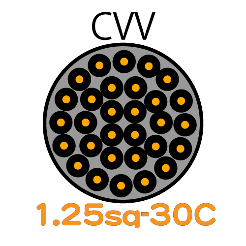 CVV1.25sq-30C　10ｍ