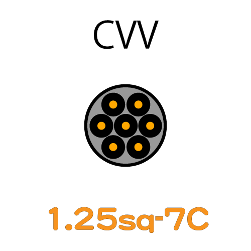 CVV1.25sq-7C　10ｍ