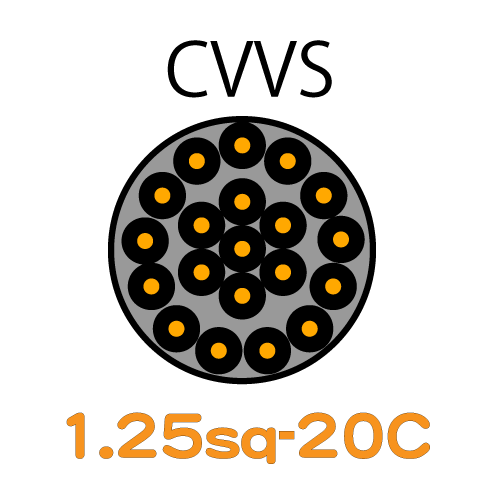 CVVS1.25sq-20C　10ｍ