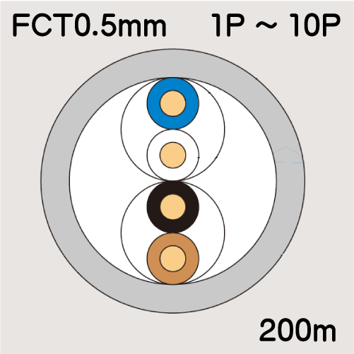 FCT0.5mm 200m