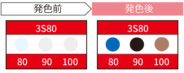 JAPPY サーモカラーセンサー ３Ｓ８０－ＪＰ