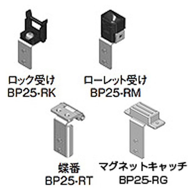 BP25-RM　保護板指示金具・固定式　保護板パーツ　10コ入