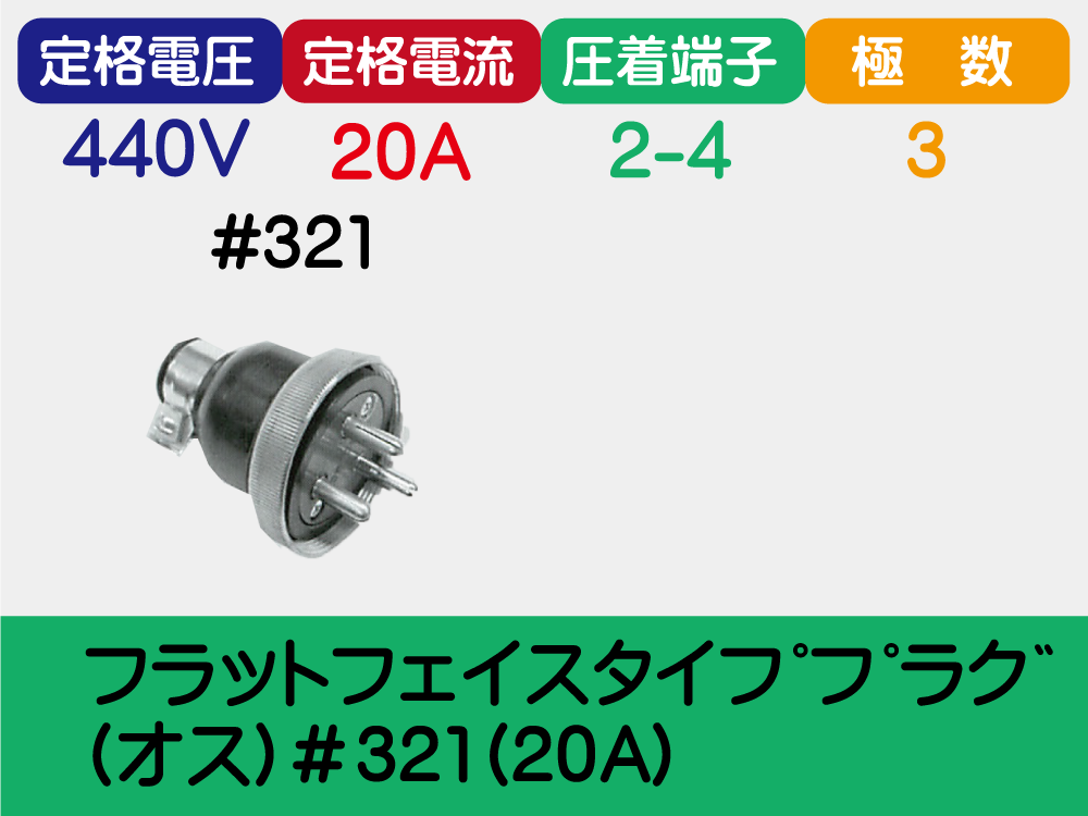 ﾌﾗｯﾄﾌｪｲｽﾀｲﾌﾟﾌﾟﾗｸﾞ(ｵｽ)＃321(20A)