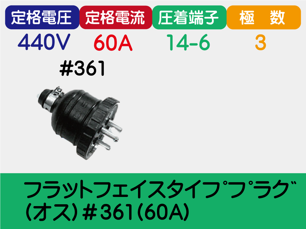 ﾌﾗｯﾄﾌｪｲｽﾀｲﾌﾟﾌﾟﾗｸﾞ(ｵｽ)＃361(60A)