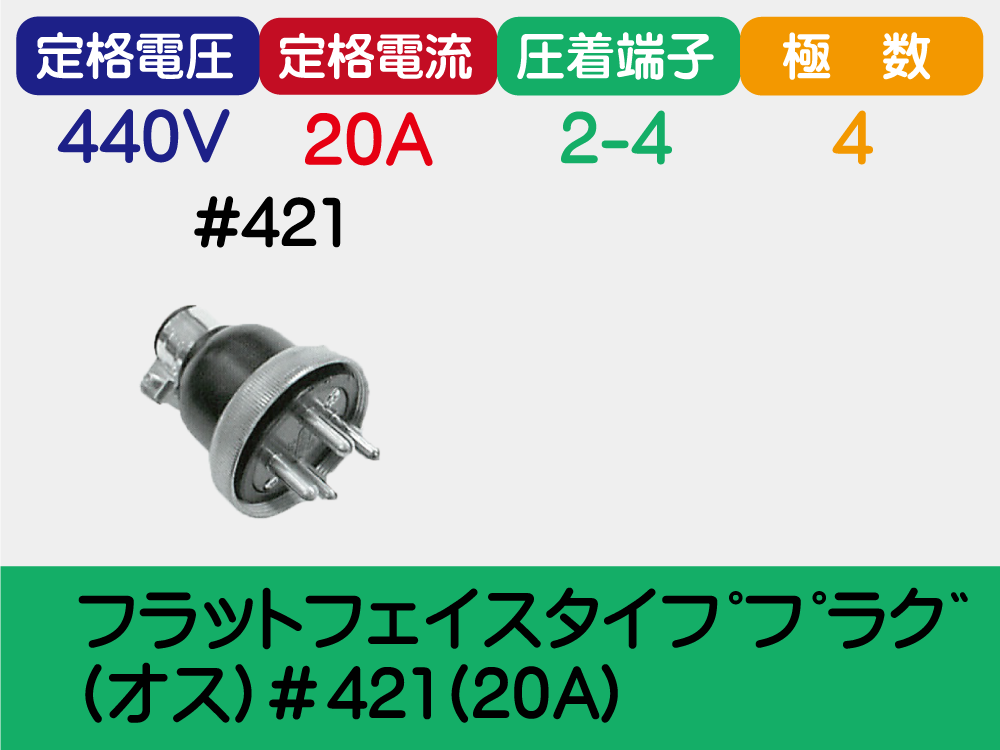 ﾌﾗｯﾄﾌｪｲｽﾀｲﾌﾟﾌﾟﾗｸﾞ(ｵｽ)＃421(20A)