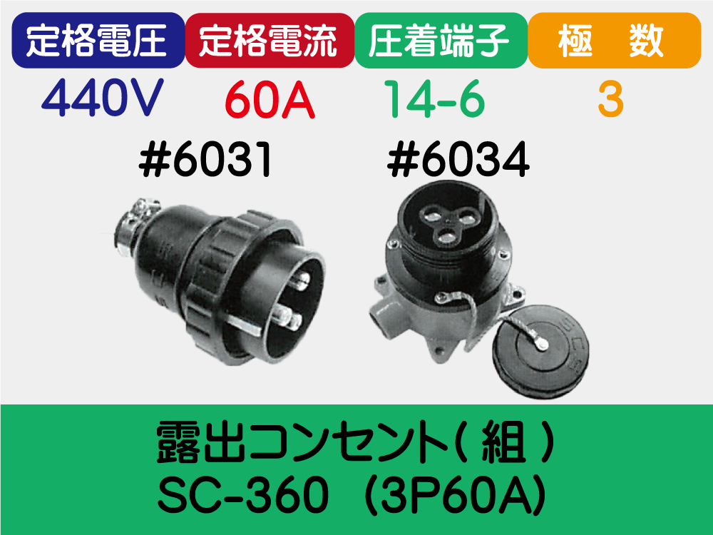 露出ｺﾝｾﾝﾄ(組) SC-360  (3P60A)