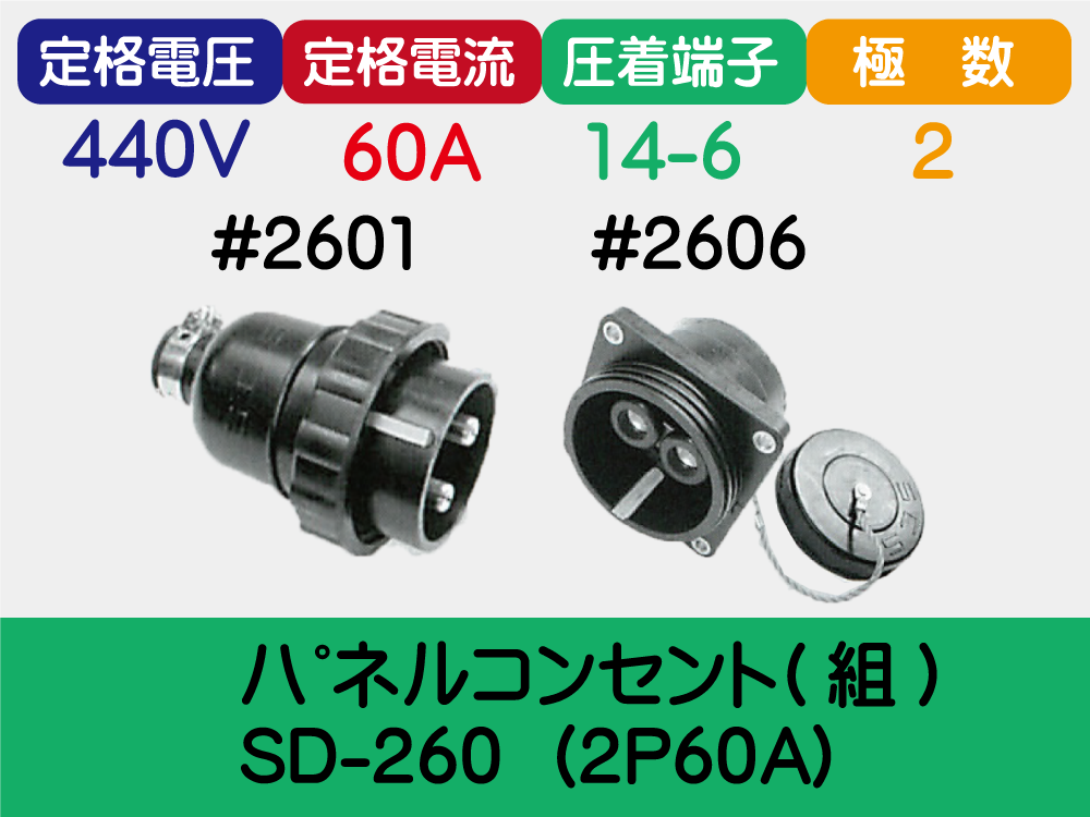 ﾊﾟﾈﾙｺﾝｾﾝﾄ(組) SD-260  (2P60A)