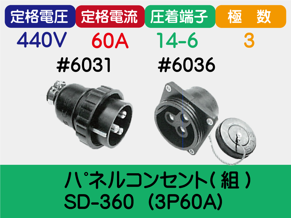 ﾊﾟﾈﾙｺﾝｾﾝﾄ(組) SD-360  (3P60A)