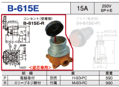 露出型コネクタ(防雨型) B-615E コンセント（電源側）B-615E-R