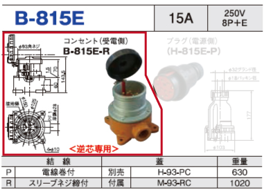 露出型コネクタ(防雨型) B-815E コンセント（電源側）B-815E-R