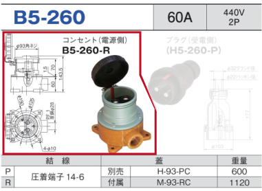 露出型コネクタ(防雨型) B5-260 コンセント（電源側）B5-260-R