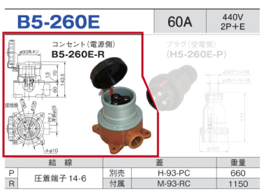 露出型コネクタ(防雨型) B5-260E コンセント（電源側）B5-260E-R