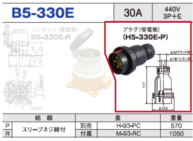 露出型コネクタ(防雨型) B5-330E プラグ（受電側）B5-330E-P