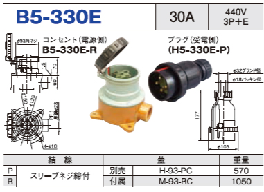 露出型コネクタ(防雨型) B5-330E コンセント プラグ セット,B5-330E-R,B5-330E-P