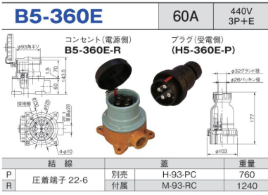 露出型コネクタ(防雨型) B5-360E コンセント プラグ セット,B5-360E-R,B5-360E-P