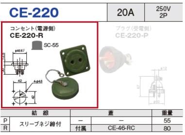 埋込型コネクタ CE-220 コンセント（電源側）CE-220-R