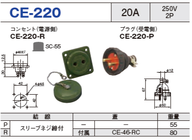 埋込型コネクタ CE-220 コンセント プラグ セットCE-220-R,CE-220-P