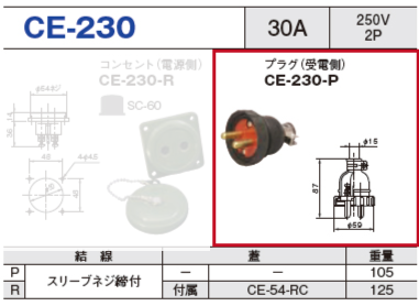 埋込型コネクタ CE-230 プラグ（受電側）CE-230-P