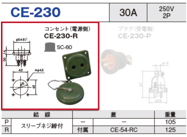 埋込型コネクタ CE-230 コンセント（電源側）CE-230-R