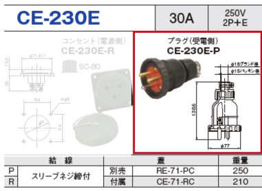 埋込型コネクタ CE-230E プラグ（受電側）CE-230E-P