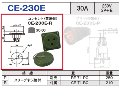 埋込型コネクタ CE-230E コンセント（電源側）CE-230E-R