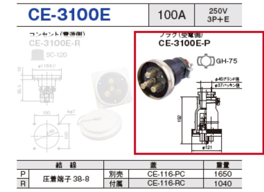 埋込型コネクタ CE-3100E プラグ（受電側）CE-3100E-P