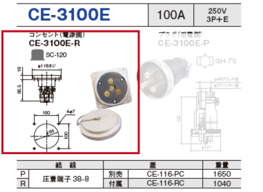 埋込型コネクタ CE-3100E コンセント（電源側）CE-3100E-R