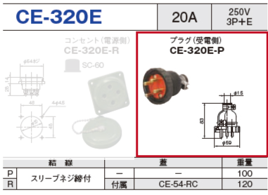 埋込型コネクタ CE-320E プラグ（受電側）CE-320E-P