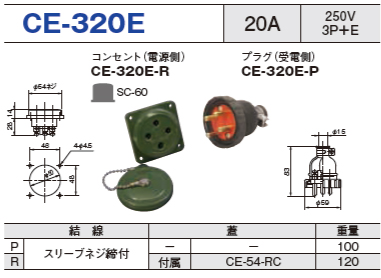 埋込型コネクタ CE-320E コンセント プラグ セットCE-320E-R,CE-320E-P