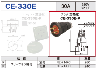 埋込型コネクタ CE-330E プラグ（受電側）CE-330E-P