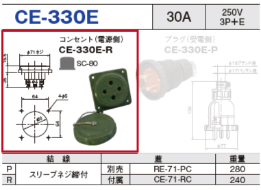 埋込型コネクタ CE-330E コンセント（電源側）CE-330E-R