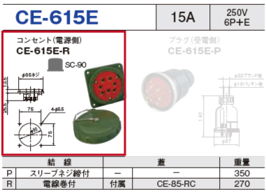 埋込型コネクタ CE-615E コンセント（電源側）CE-615E-R