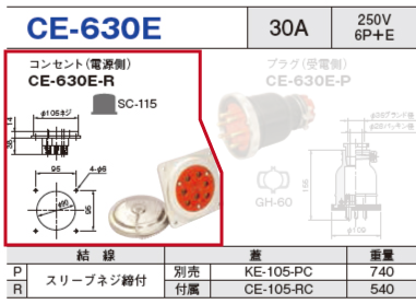 制御用多極型コネクタ CE-630E コンセント（電源側）CE-630E-R