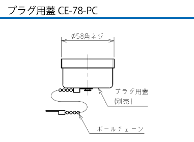 露出型コネクタ(防滴型) KR5-320E プラグ用蓋CE-78-PC