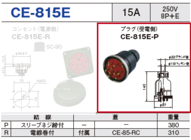 埋込型コネクタ CE-815E プラグ（受電側）CE-815E-P