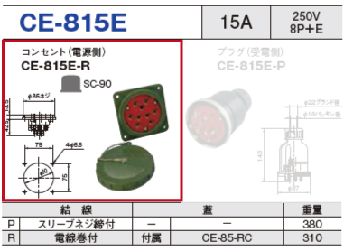 埋込型コネクタ CE-815E コンセント（電源側）CE-815E-R