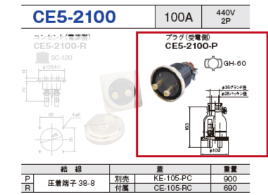 埋込型コネクタ CE5-2100 プラグ（受電側）CE5-2100-P