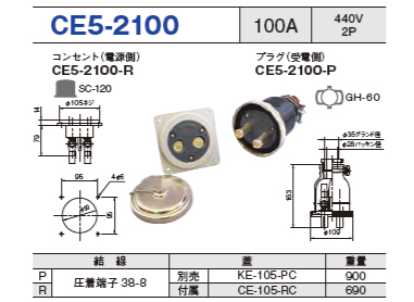 埋込型コネクタ CE5-2100 コンセント プラグ セットCE5-2100-R,CE5-2100-P