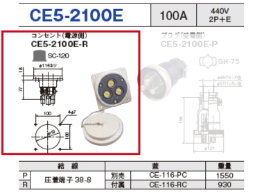 埋込型コネクタ CE5-2100E コンセント（電源側）CE5-2100E-R