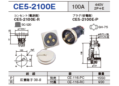 埋込型コネクタ CE5-2100E コンセント プラグ セットCE5-2100E-R,CE5-2100E-P