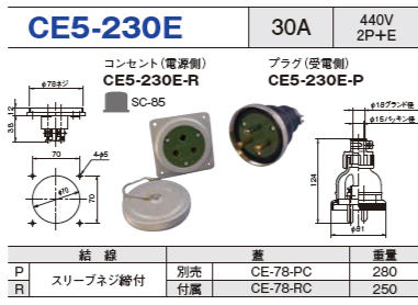 埋込型コネクタ CE5-230E コンセント プラグ セットCE5-230E-R,CE5-230E-P