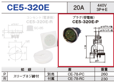 埋込型コネクタ CE5-320E プラグ（受電側）CE5-320E-P