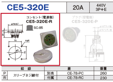 埋込型コネクタ CE5-320E コンセント（電源側）CE5-320E-R