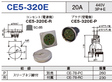 埋込型コネクタ CE5-320E コンセント プラグ セットCE5-320E-R,CE5-320E-P