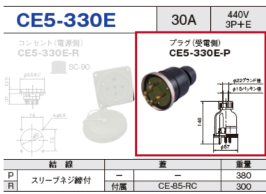 埋込型コネクタ CE5-330E プラグ（受電側）CE5-330E-P